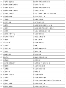煙臺公布校外培訓(xùn)機(jī)構(gòu)黑名單，教育咨詢服務(wù)領(lǐng)域迎來規(guī)范風(fēng)暴